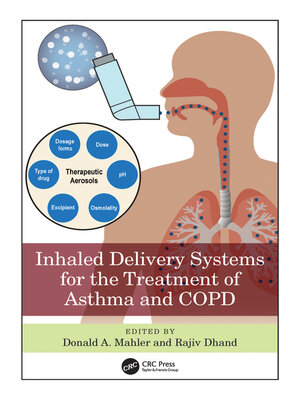 cover image of Inhaled Delivery Systems for the Treatment of Asthma and COPD